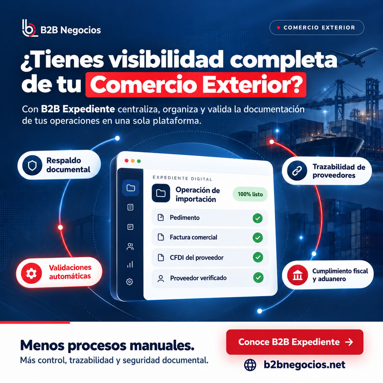 B2B Negocios ad