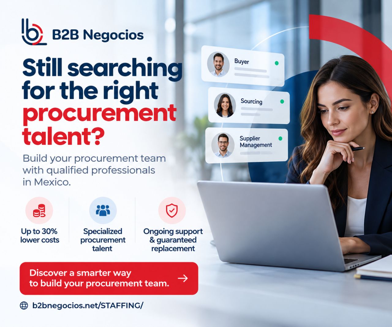 B2B Negocios ad