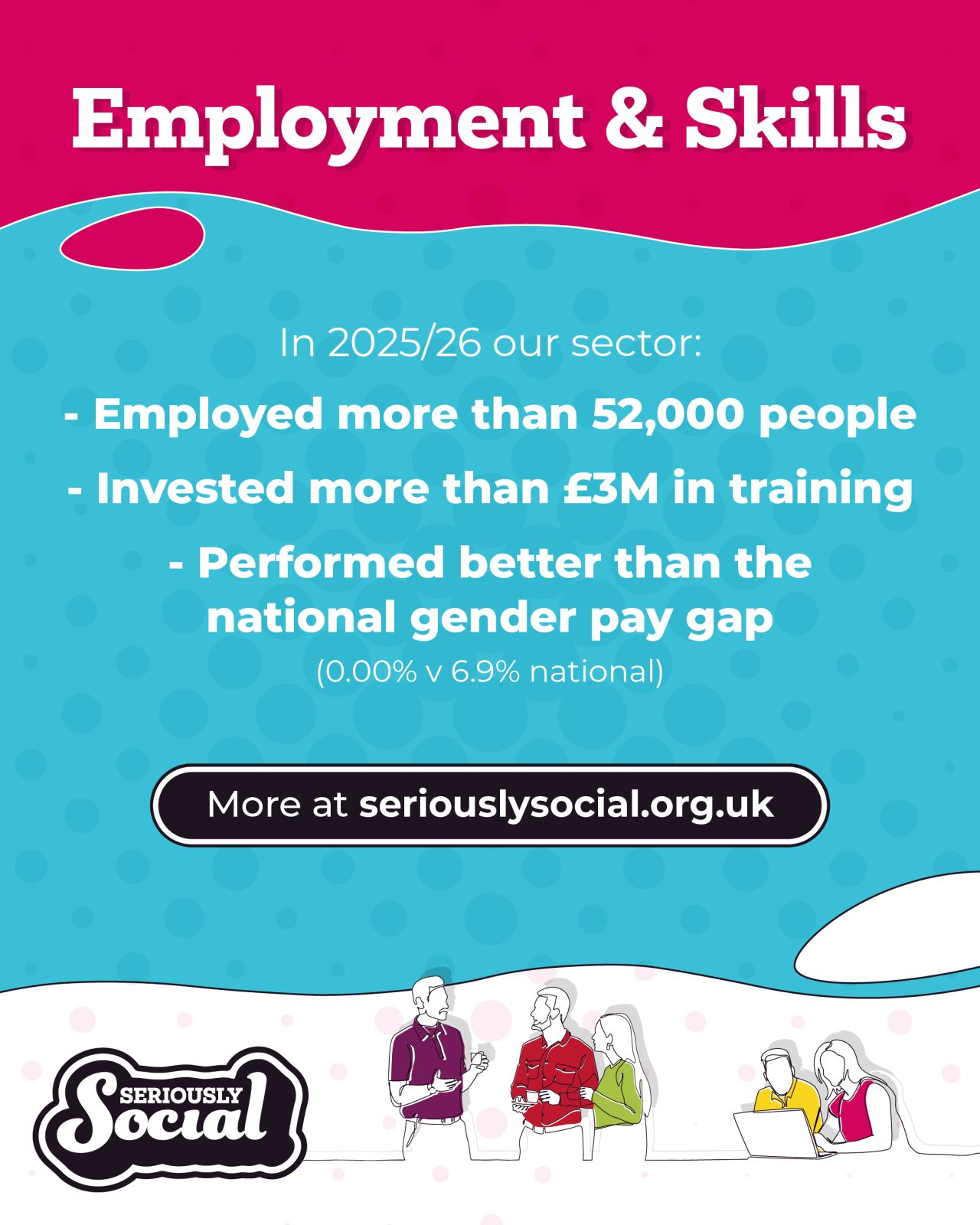 Community Leisure UK ad