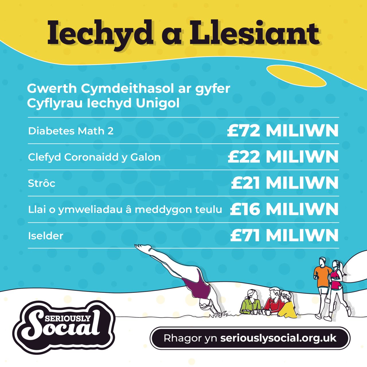 Community Leisure UK ad