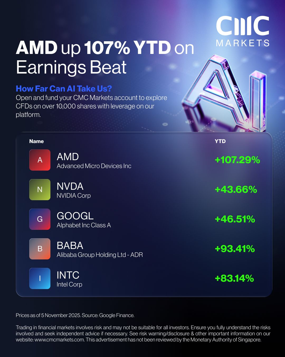 CMC Singapore ad