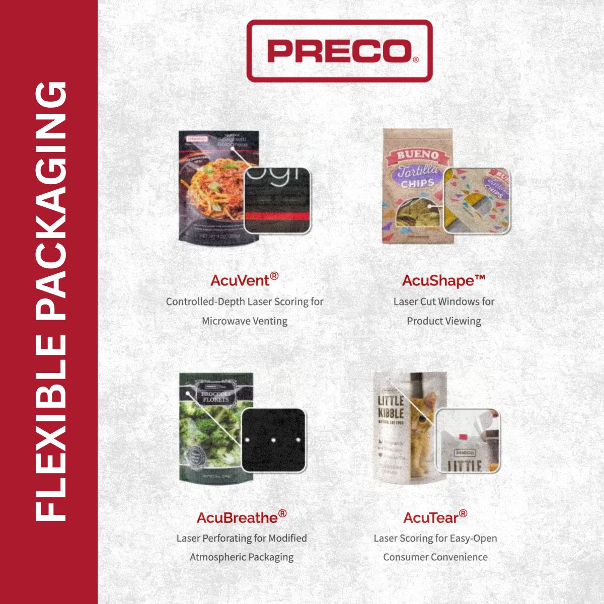 Preco ad