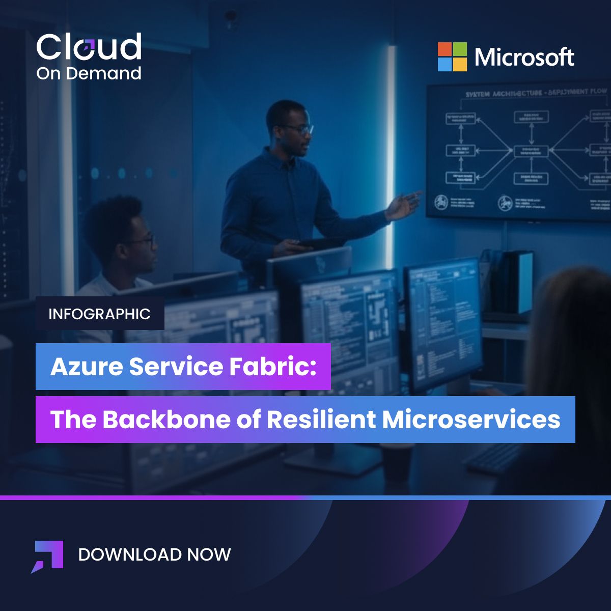 Cloud On Demand ad