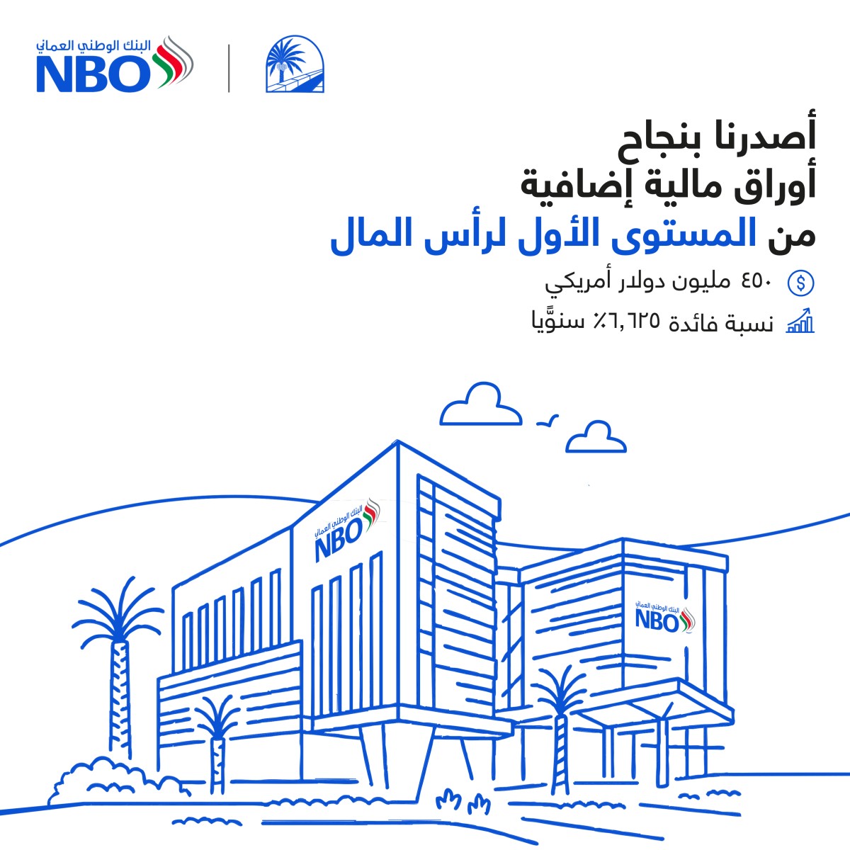 National Bank of Oman ad