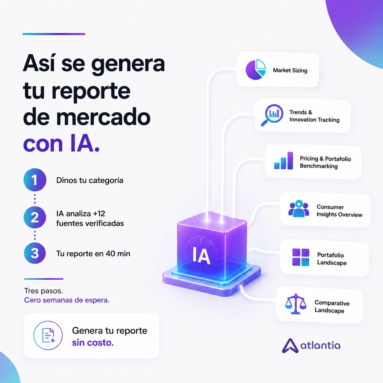 Atlantia Search ad