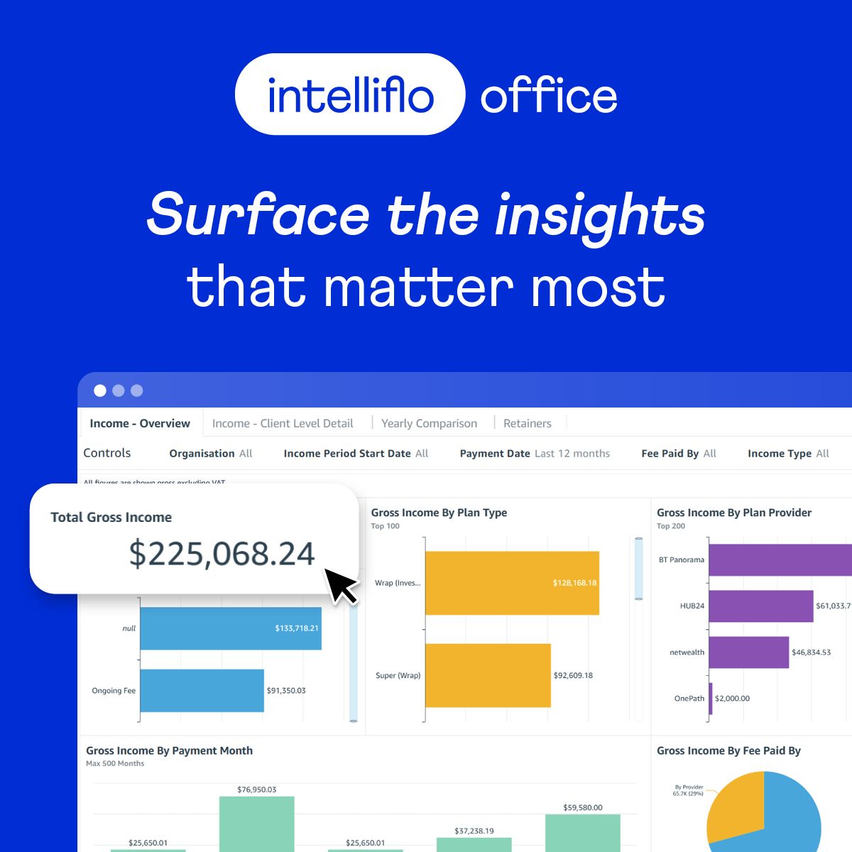 intelliflo ad