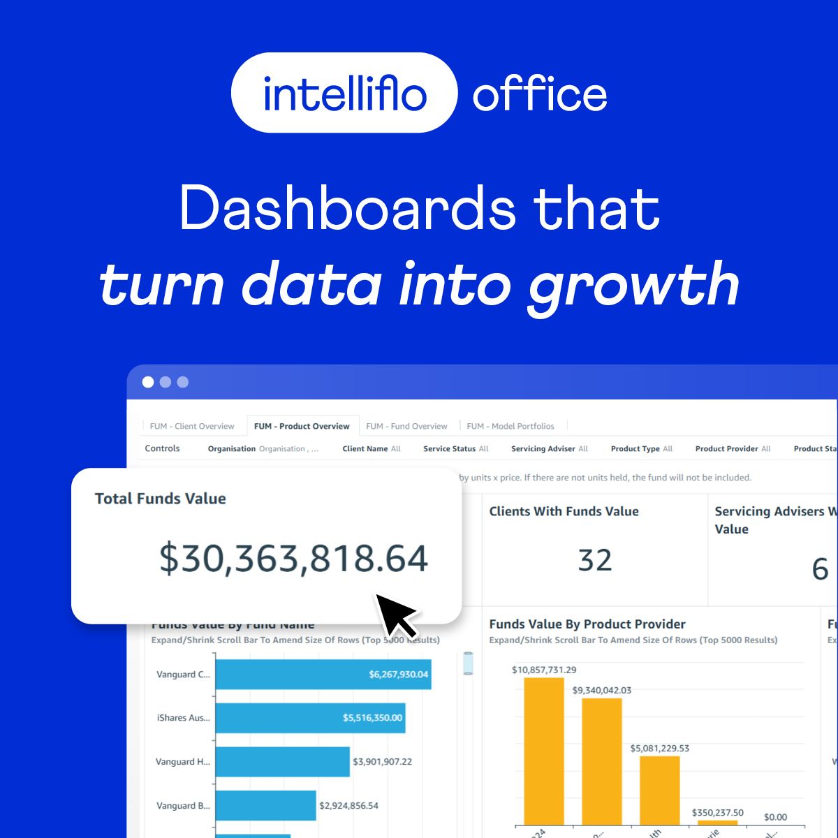 intelliflo ad