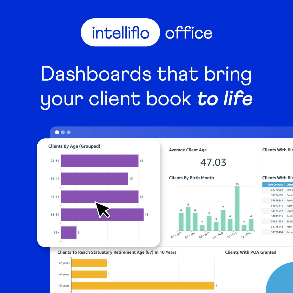 intelliflo ad