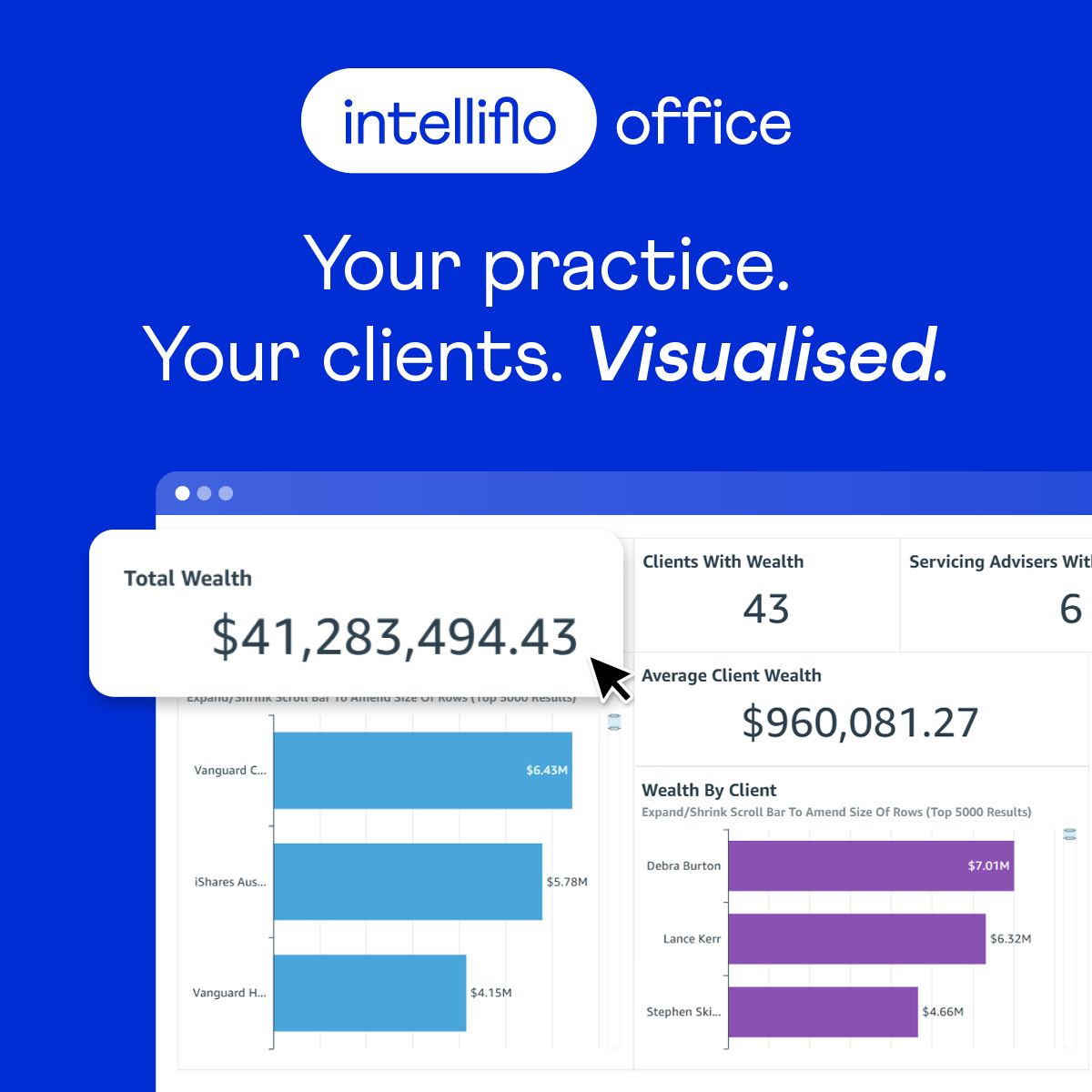 intelliflo ad