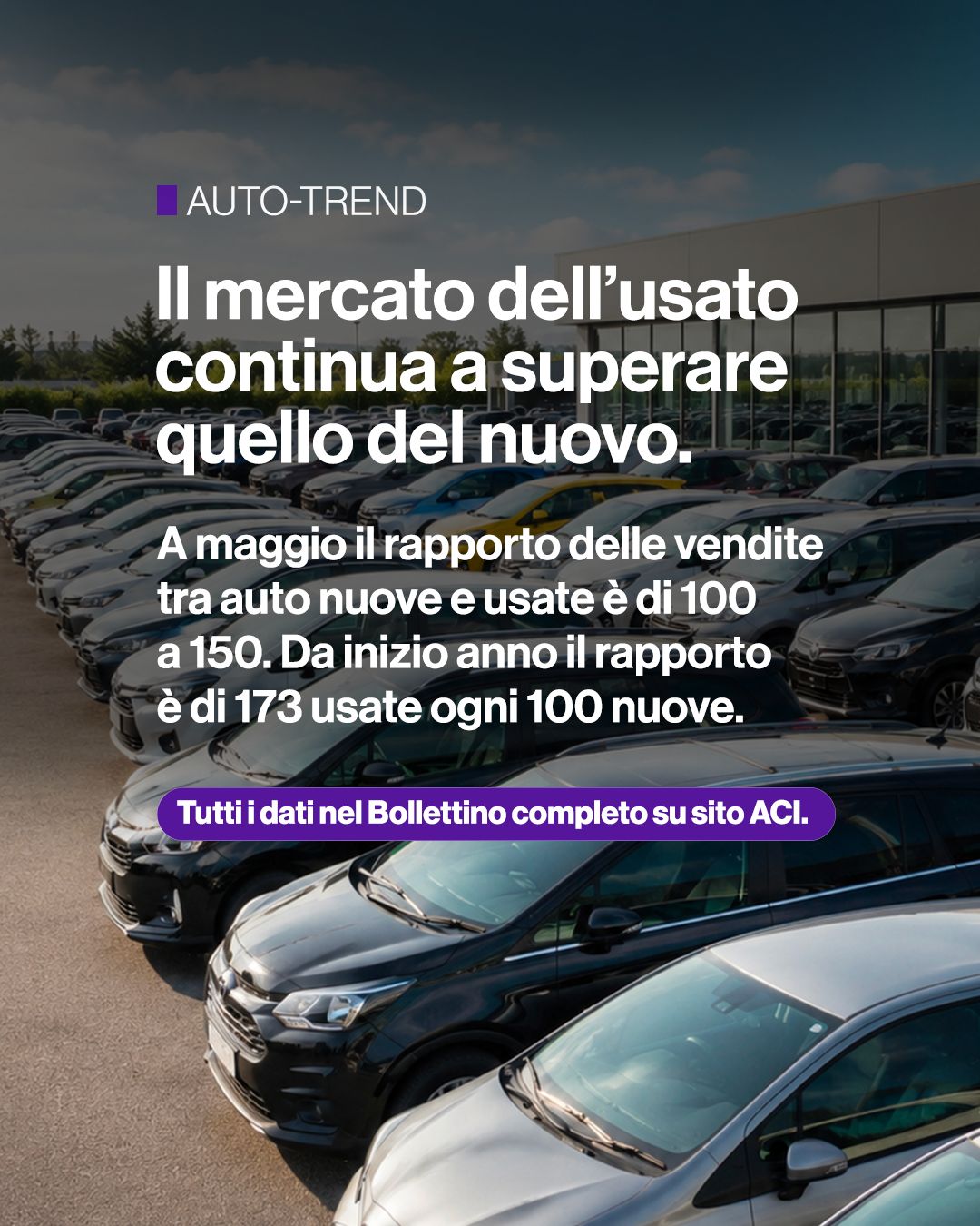 Automobile Club d'Italia ad