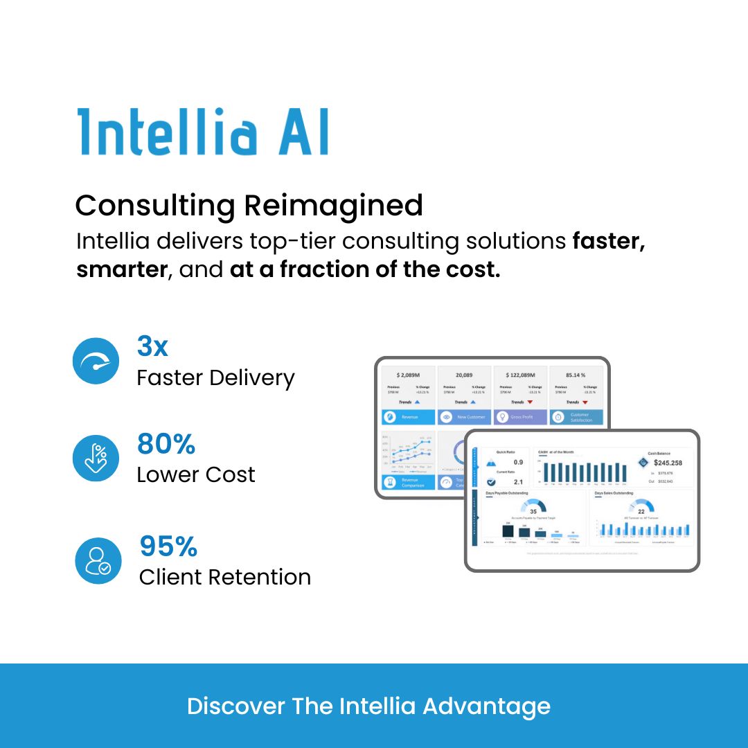 Intellia ad