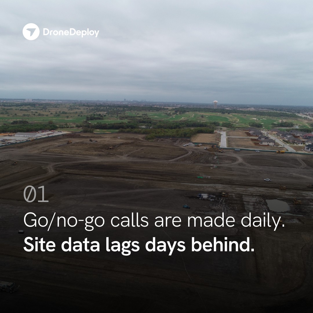 DroneDeploy ad