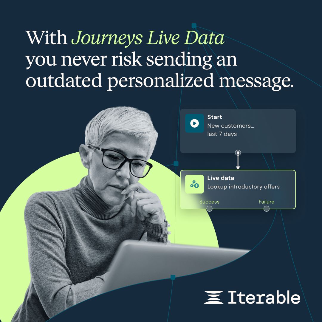Iterable ad