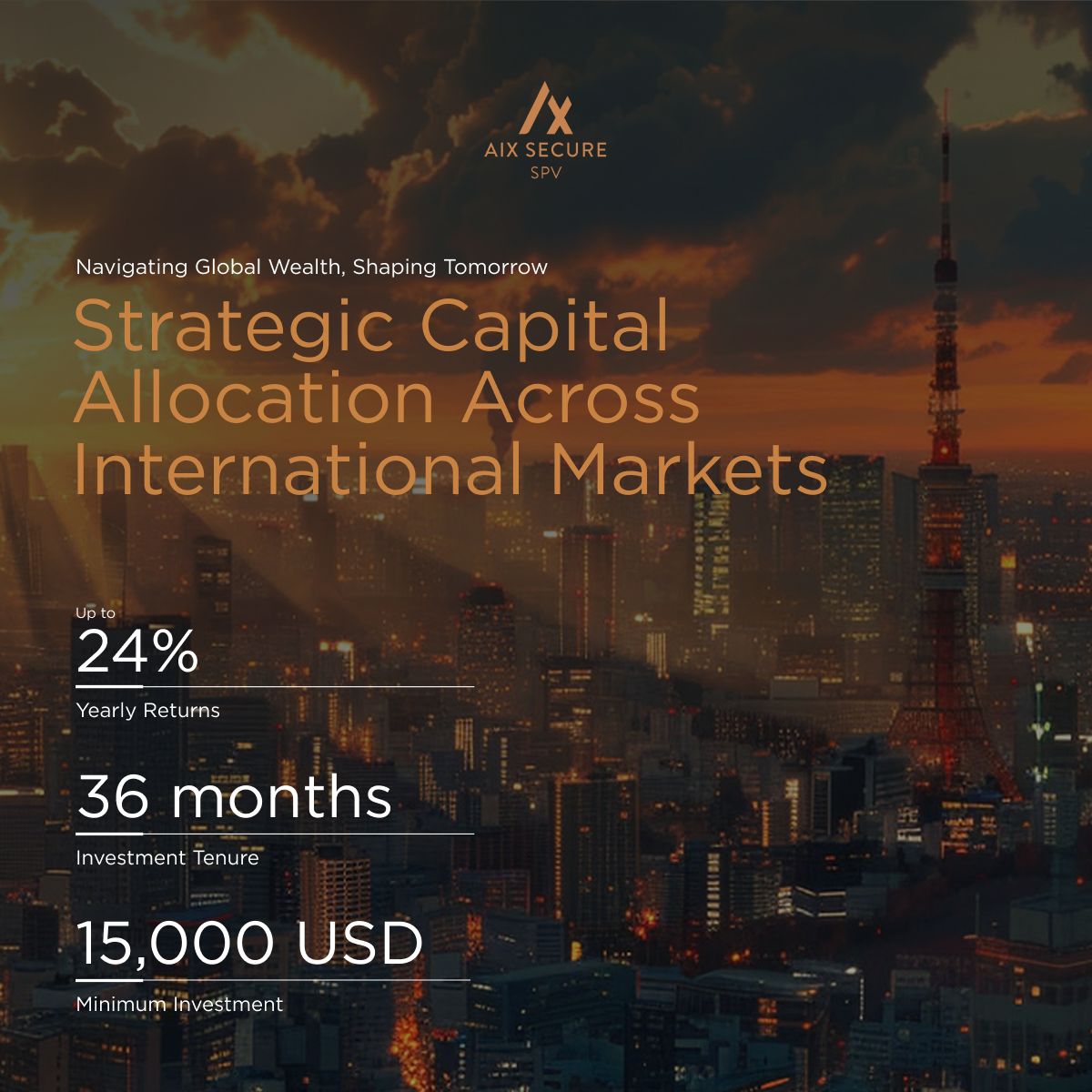 AIX Investment Group ad