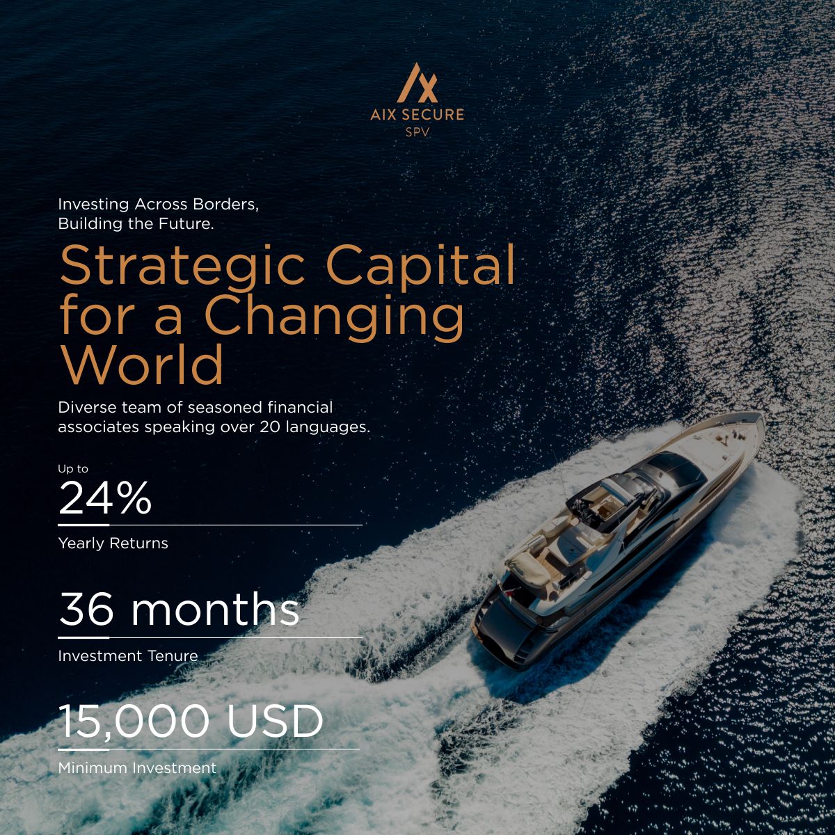 AIX Investment Group ad