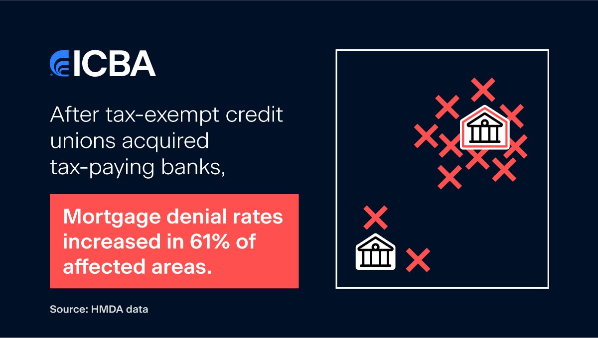 ICBA ad