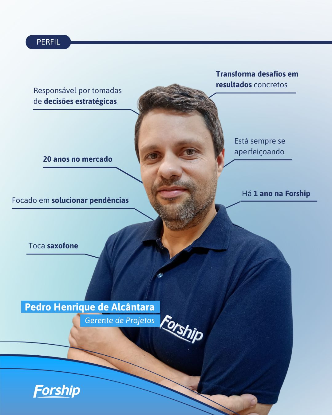 Forship ad