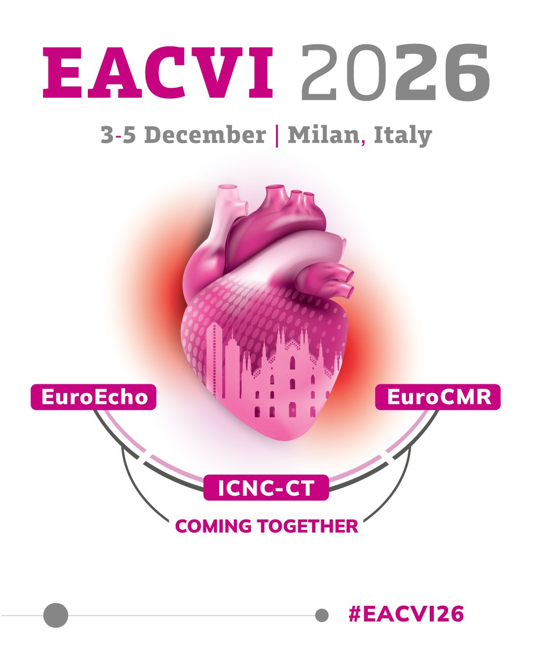 European Society of Cardiology ad