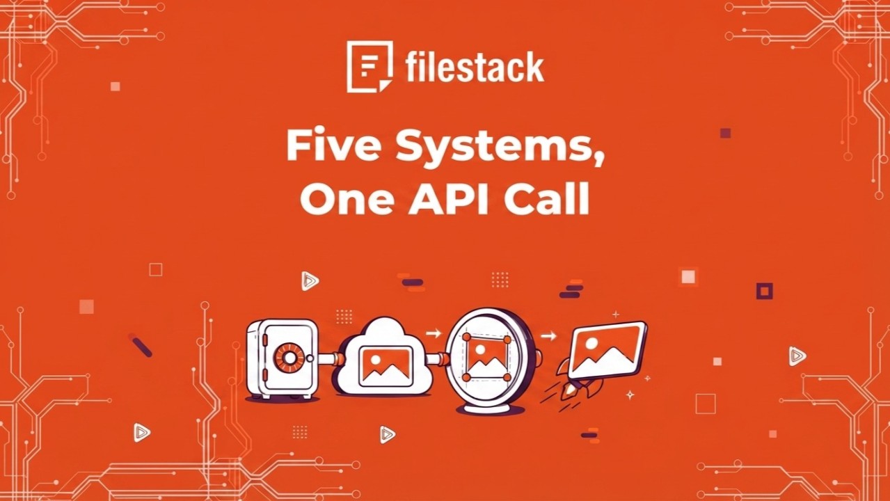 Filestack ad