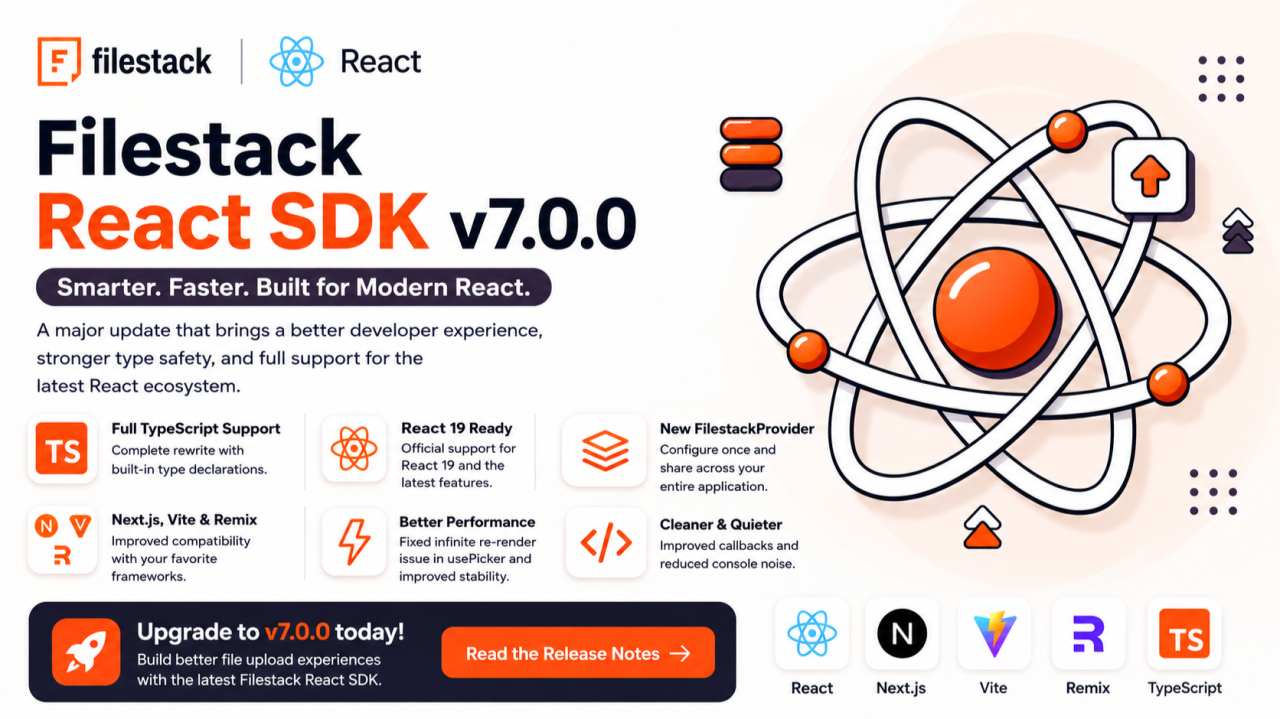 Filestack ad