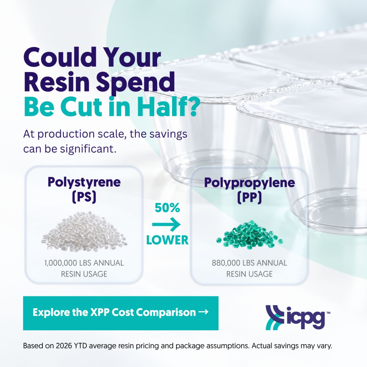 ICPG ad