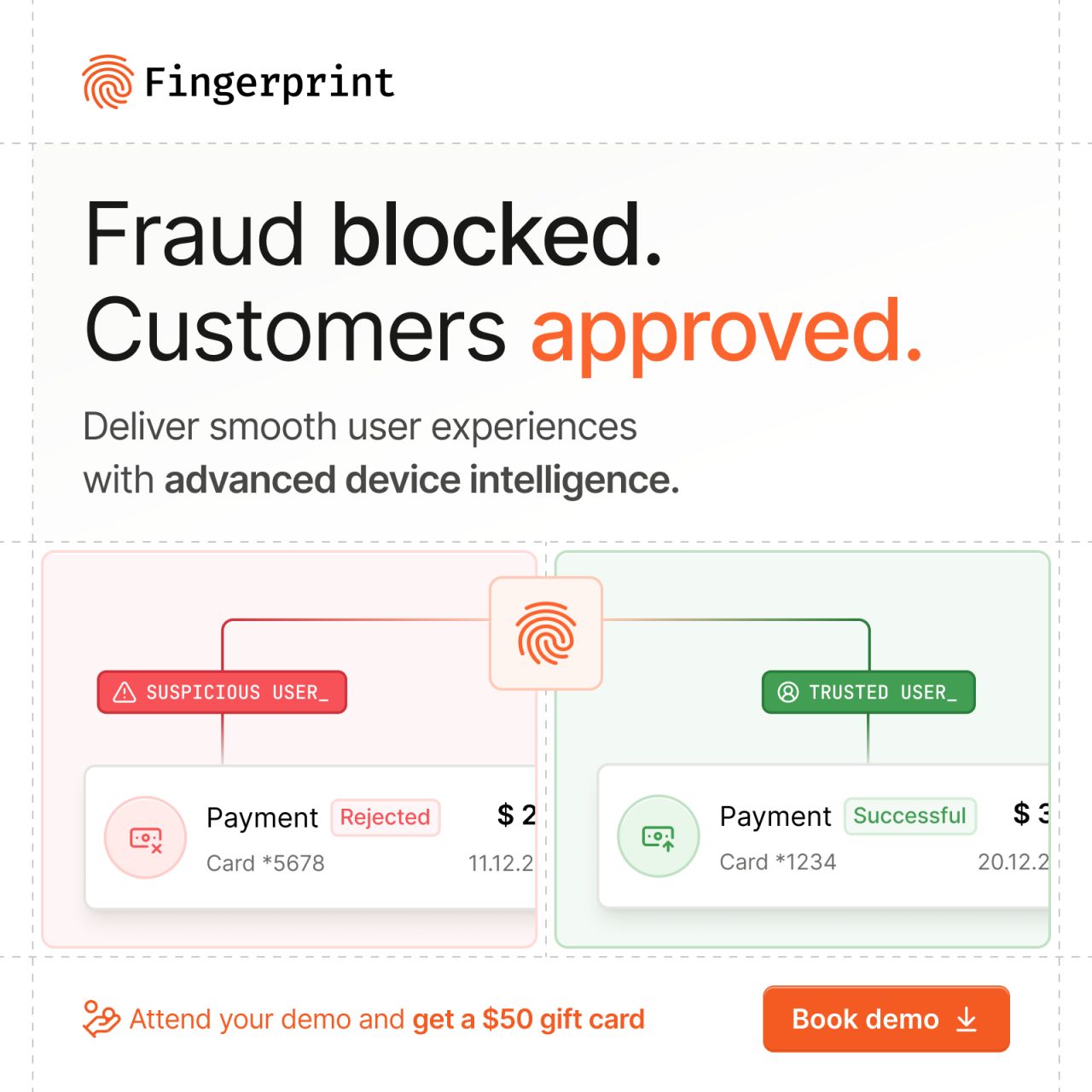 Fingerprint ad
