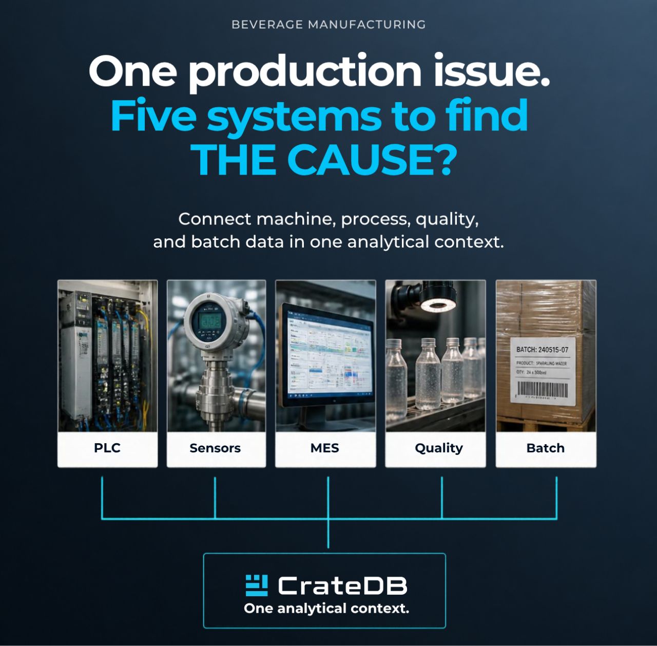 CrateDB ad