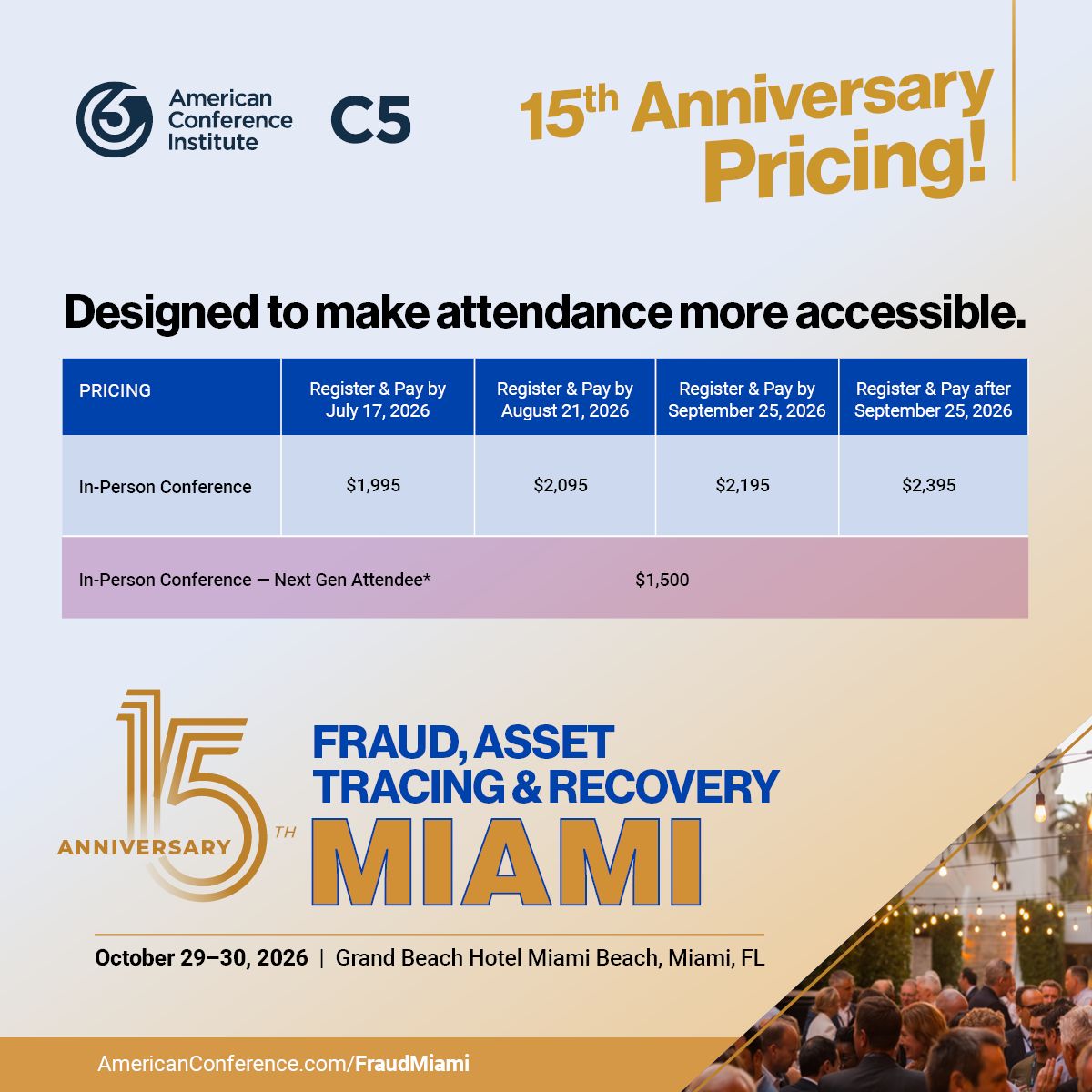 American Conference Institute ad