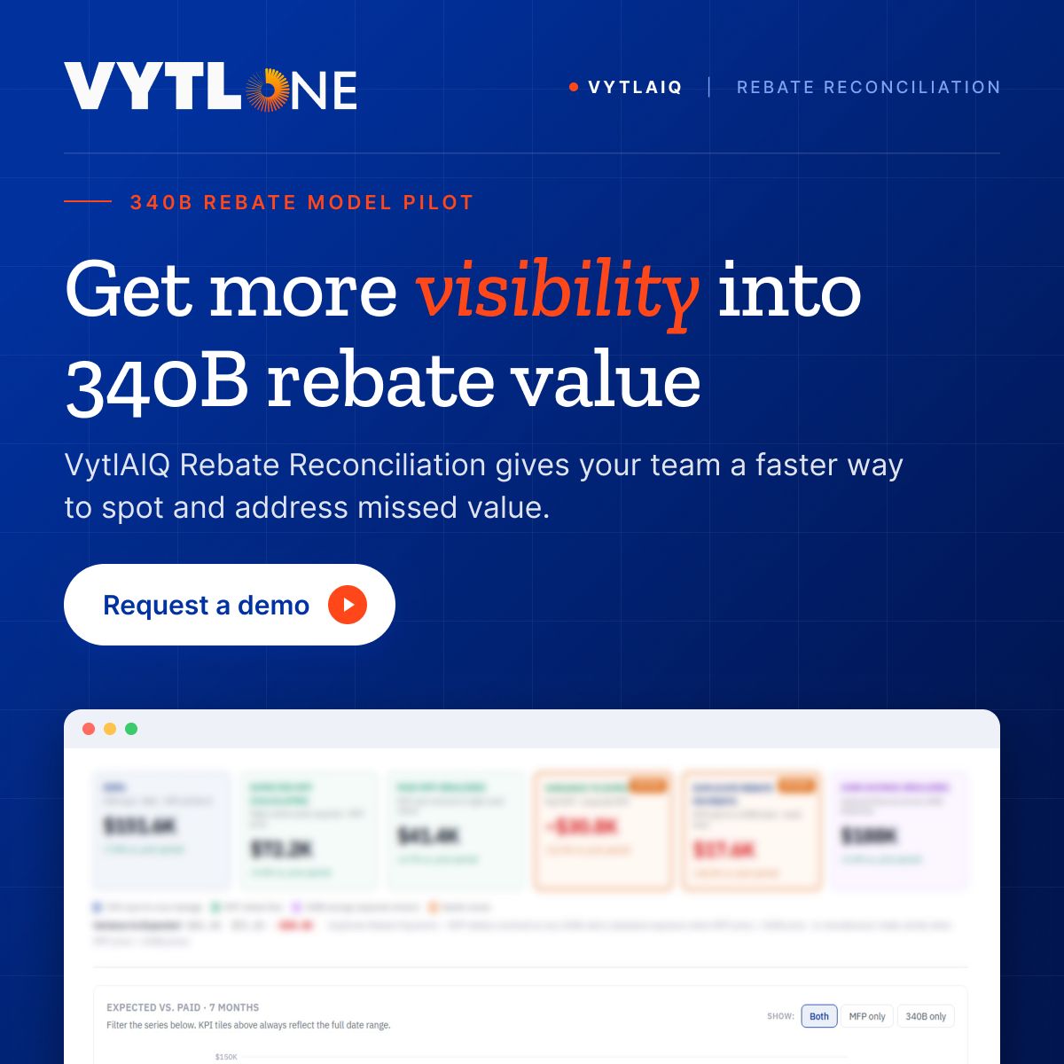 VytlOne ad