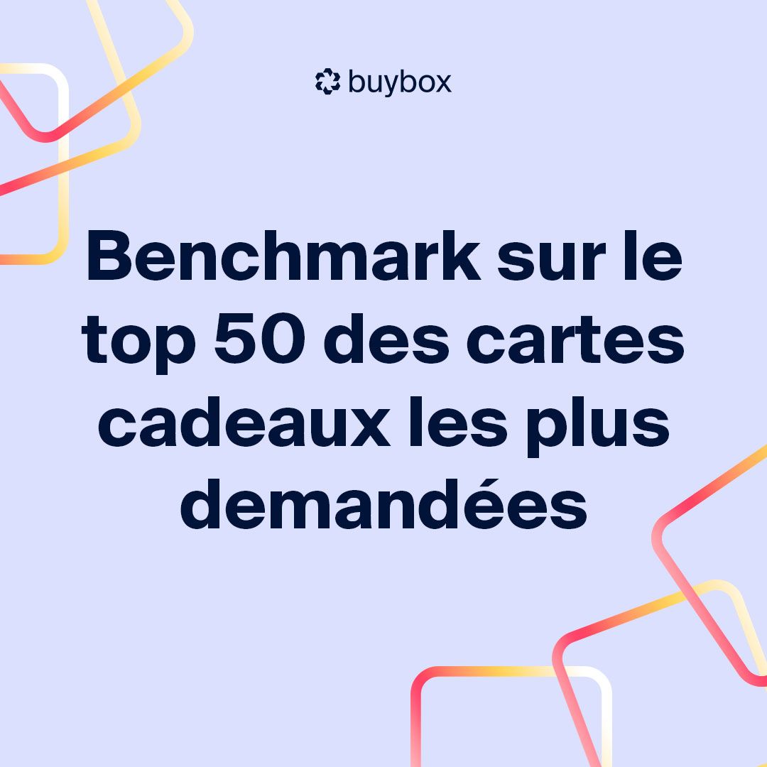 Buybox ad