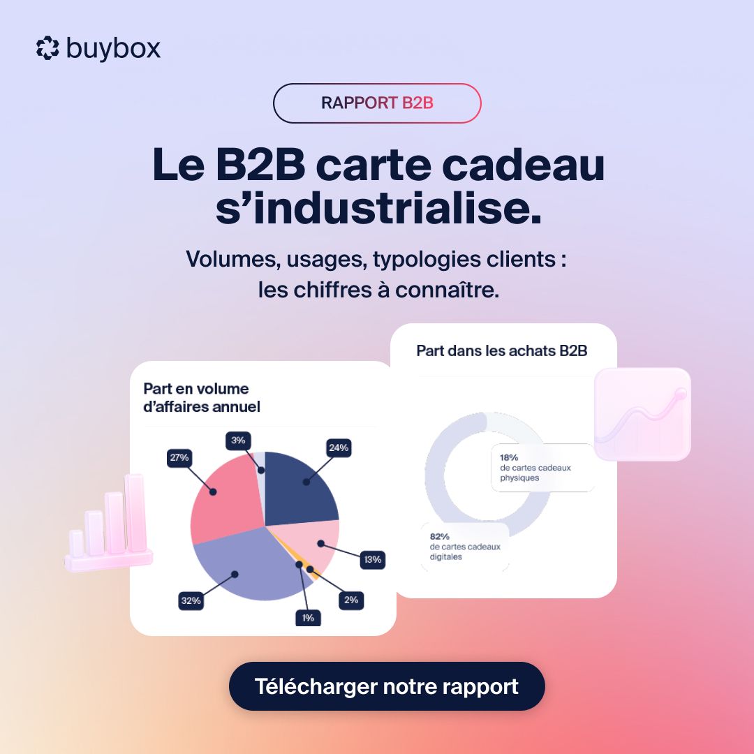 Buybox ad
