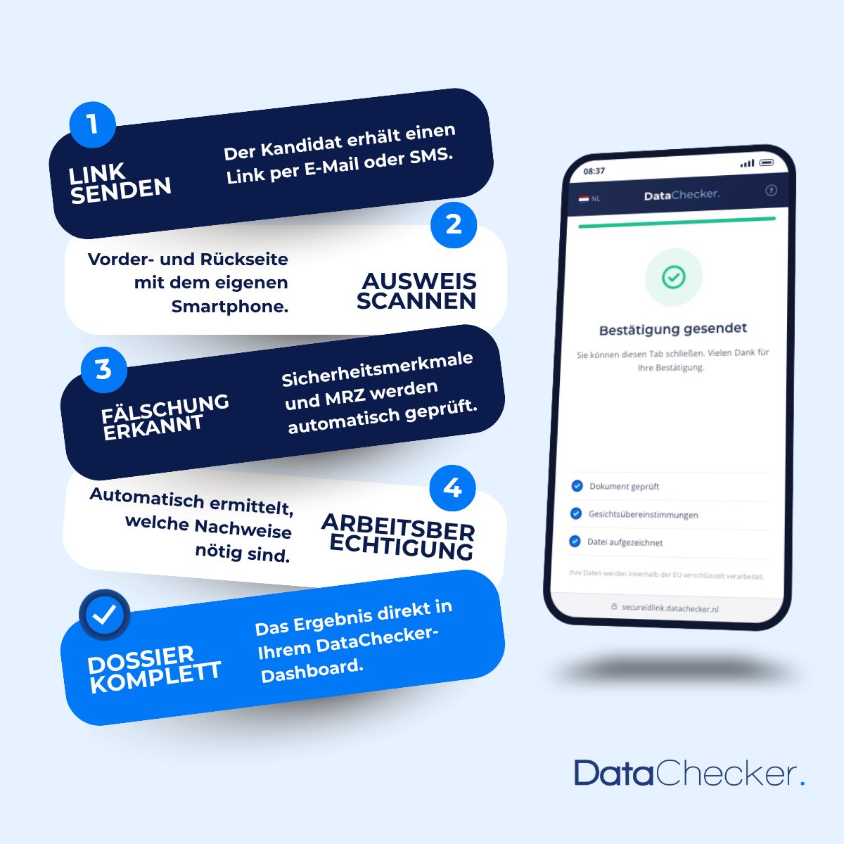 DataChecker ad