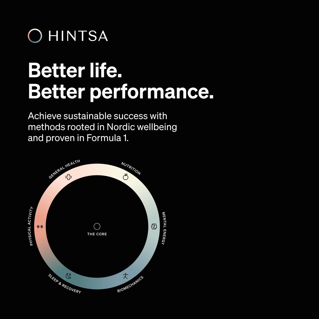 Hintsa Performance ad