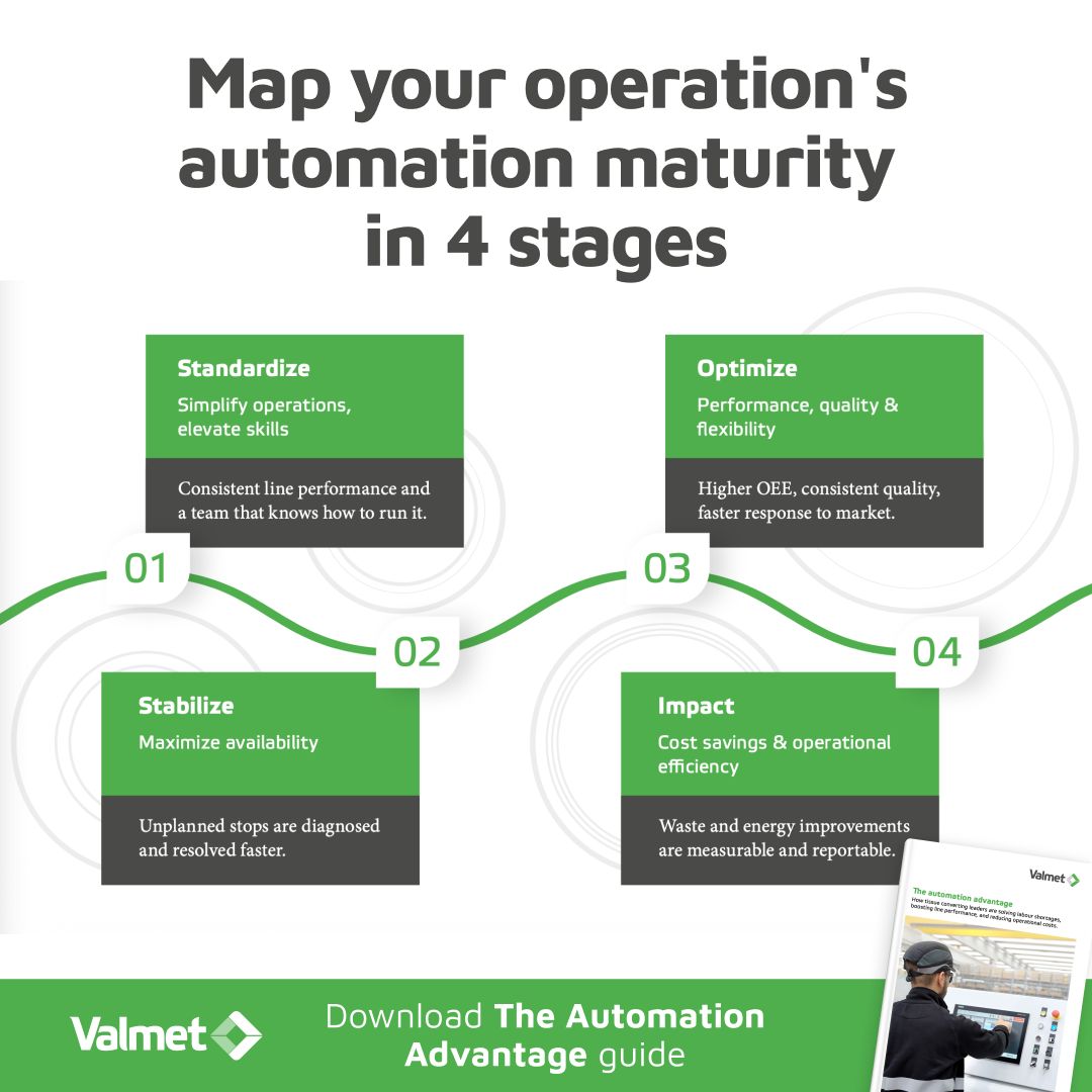 Valmet ad
