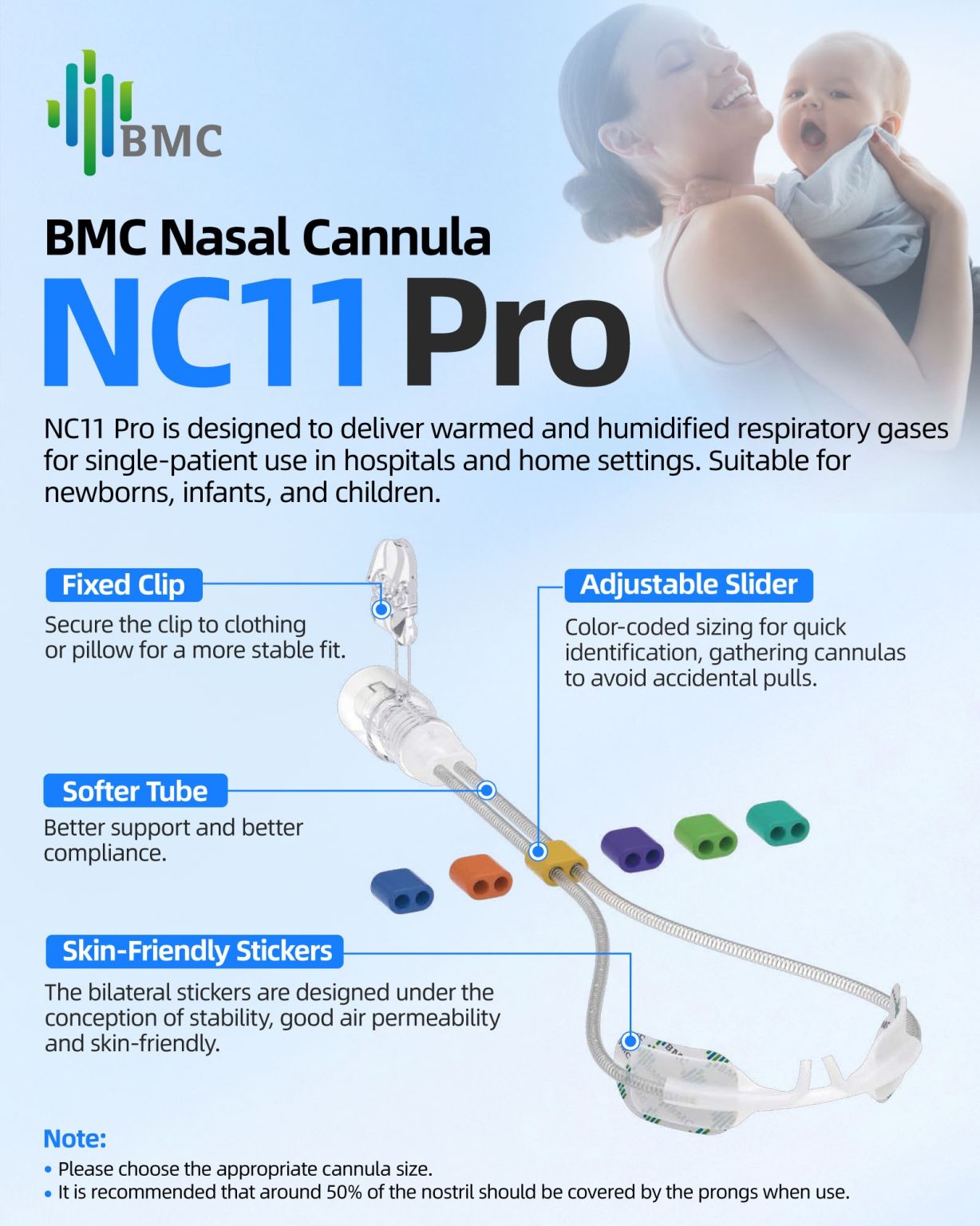 BMC Medical ad