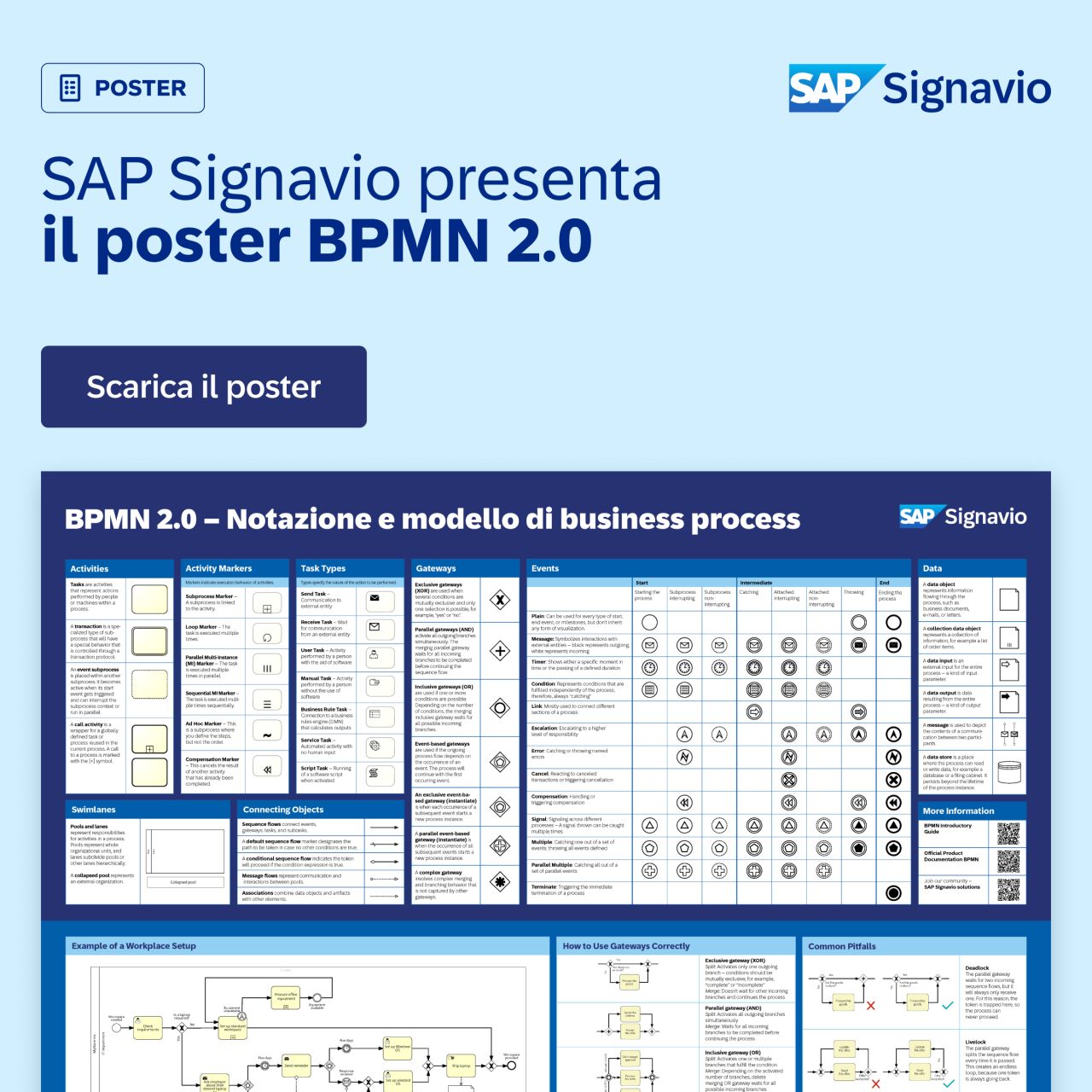 SAP Signavio ad