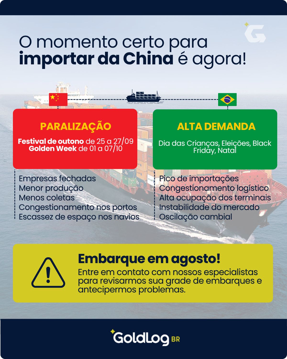 Goldlog Brazil Logística Internacional ad