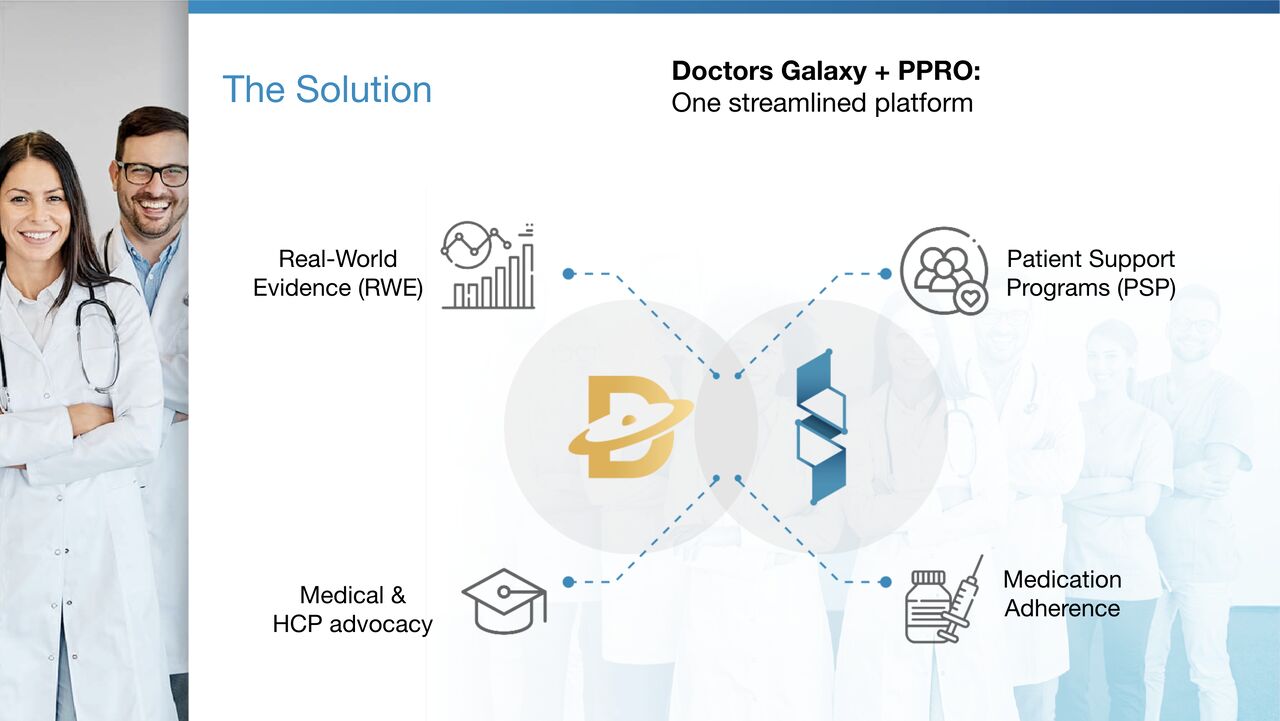 Pro Pharma Research Organization ad