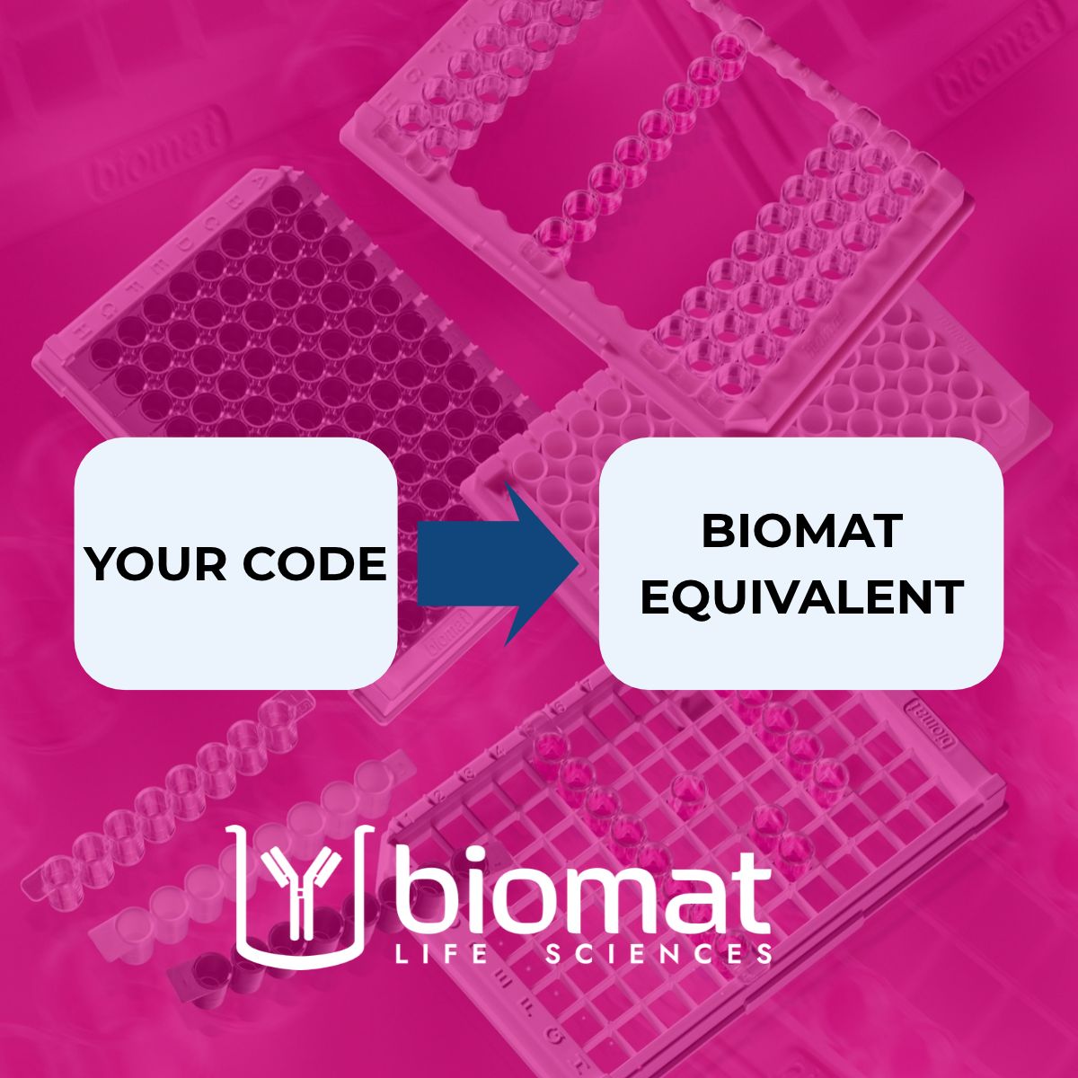 Biomat Srl | Coated 96 Well Plates for ELISA & other Immunoassays & PCR Tubes and Plates ad