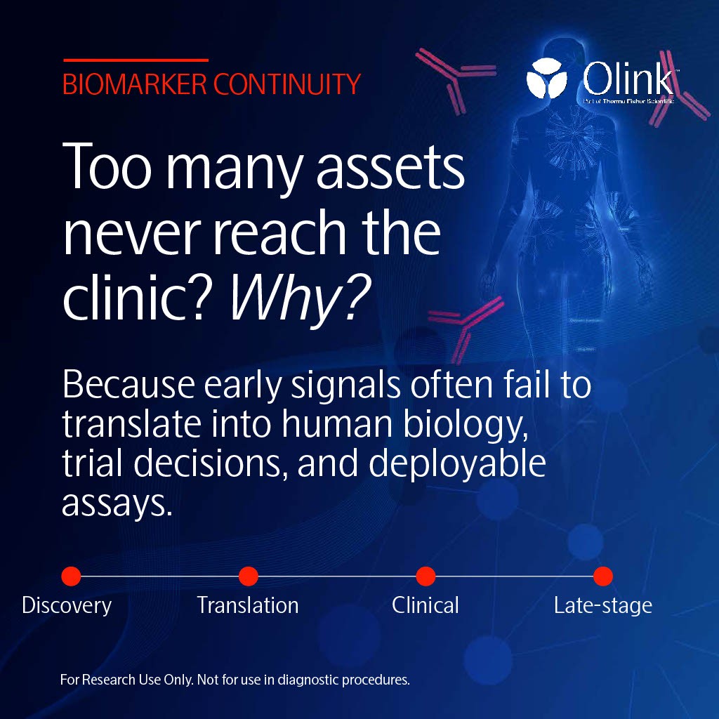 Olink, Part of Thermo Fisher Scientific ad