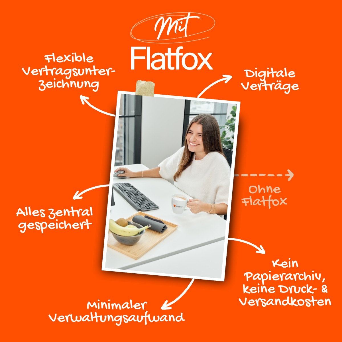 Flatfox AG ad