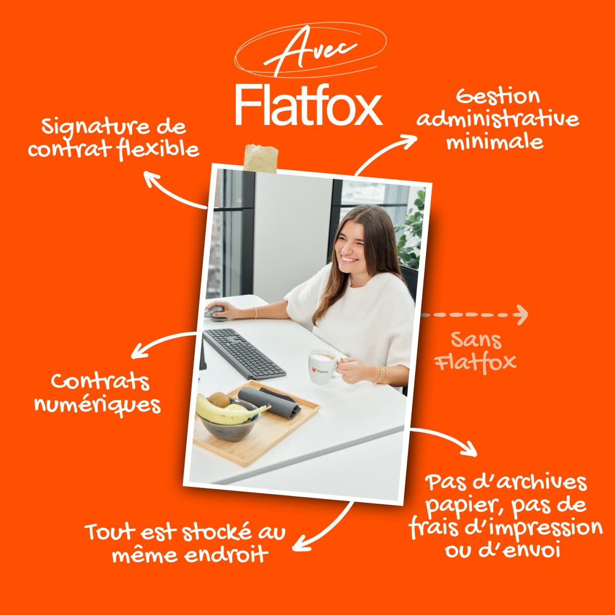Flatfox AG ad
