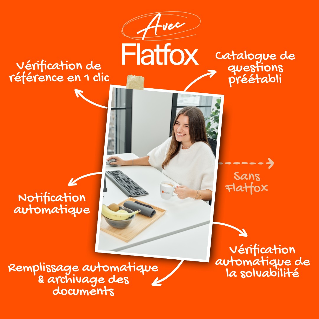 Flatfox AG ad