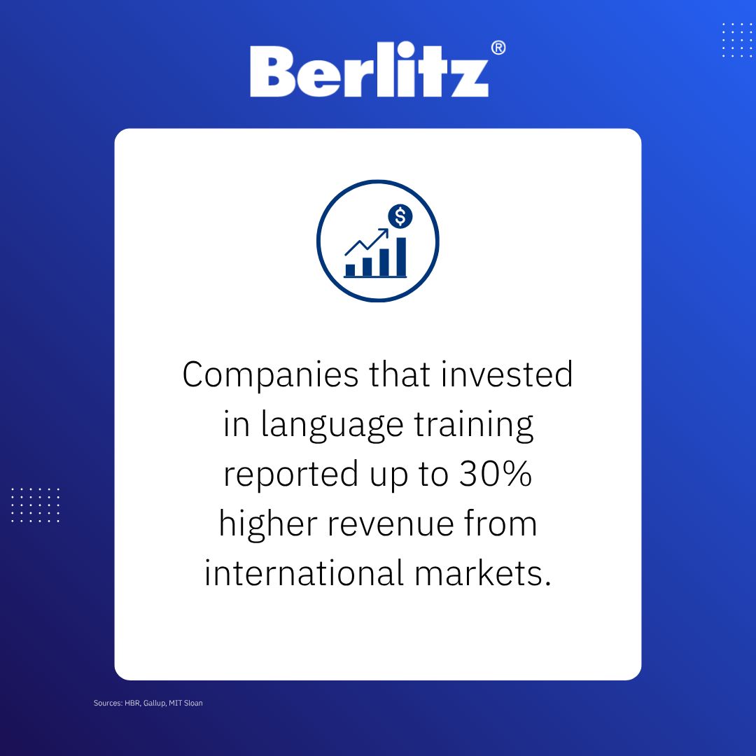 Berlitz US ad