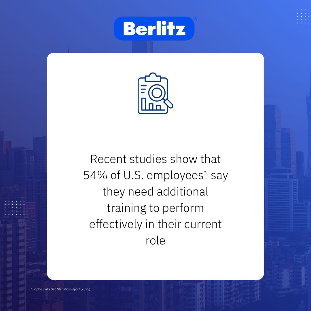 Berlitz US ad