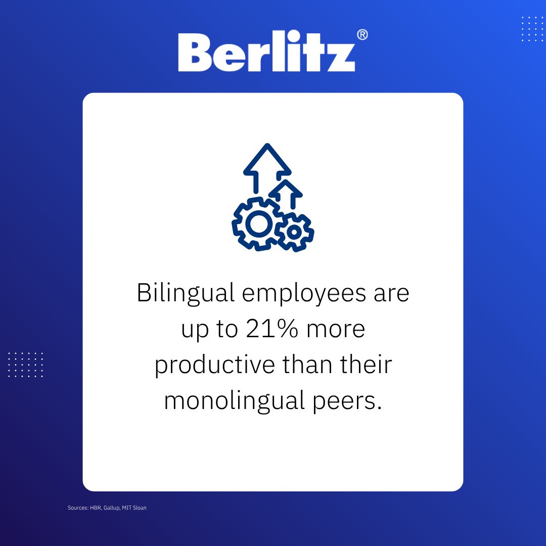 Berlitz US ad