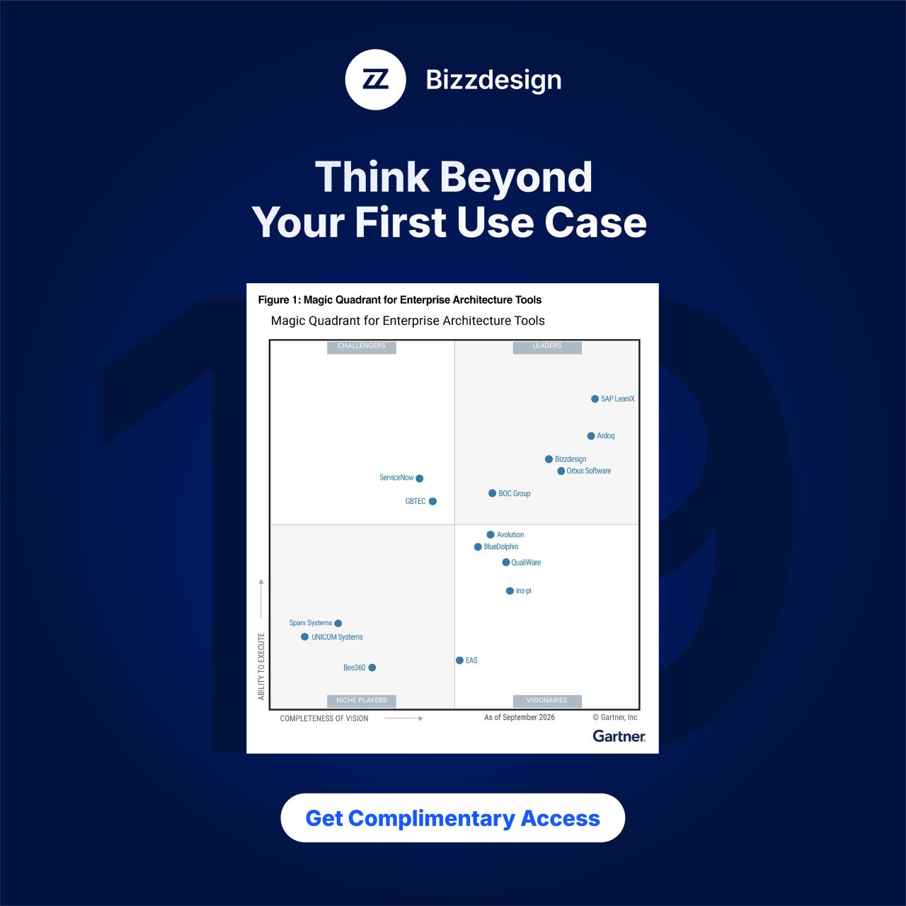 Bizzdesign ad