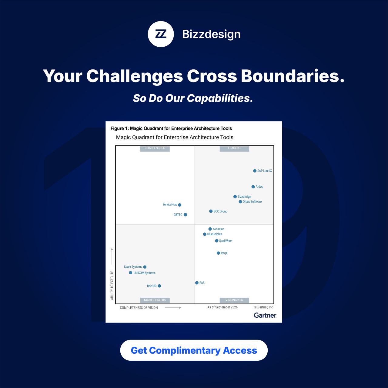 Bizzdesign ad