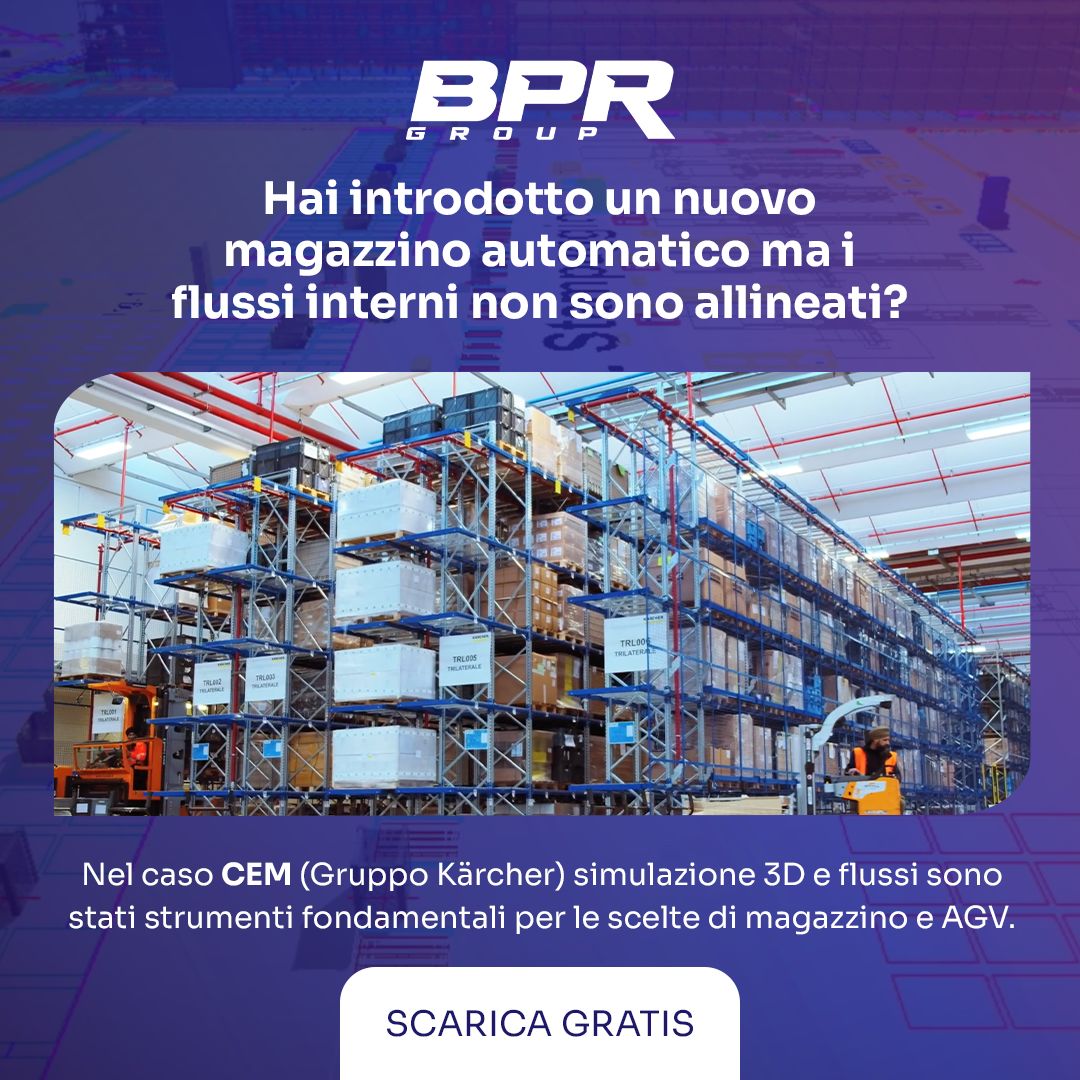 BPR Group ad