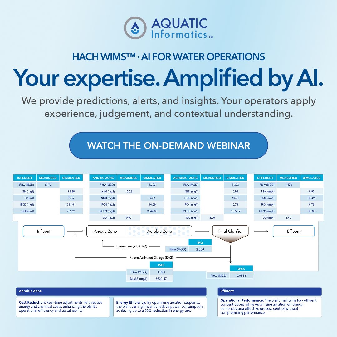 Aquatic Informatics ad